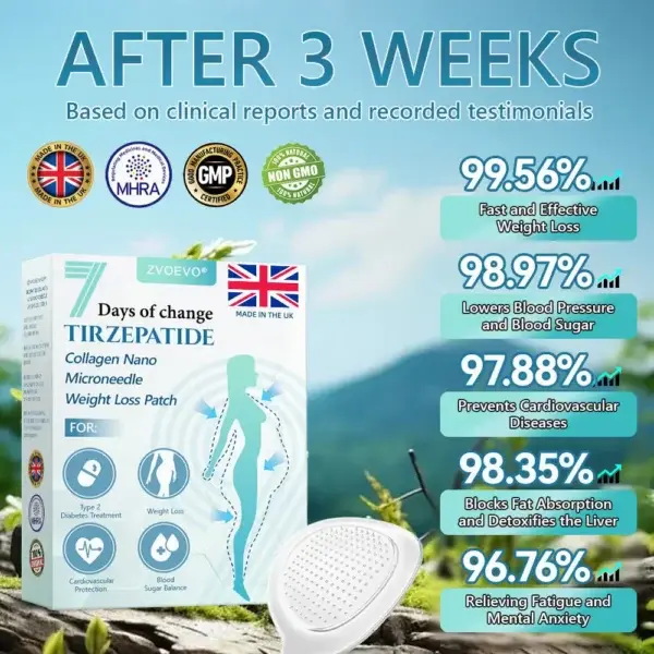 𝐍𝐚𝐧𝐨 𝐌𝐢𝐜𝐫𝐨𝐧𝐞𝐞𝐝𝐥𝐞 𝐏𝐚𝐭𝐜𝐡 - Image 3