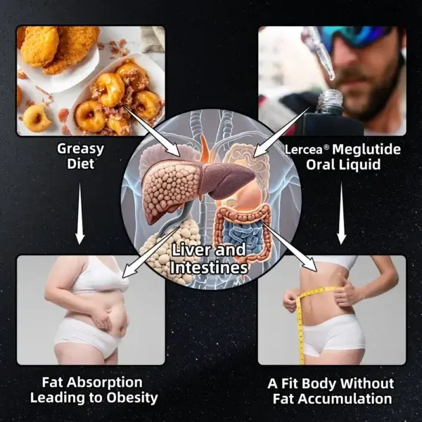 Meglutide Oral Liquid - Image 10