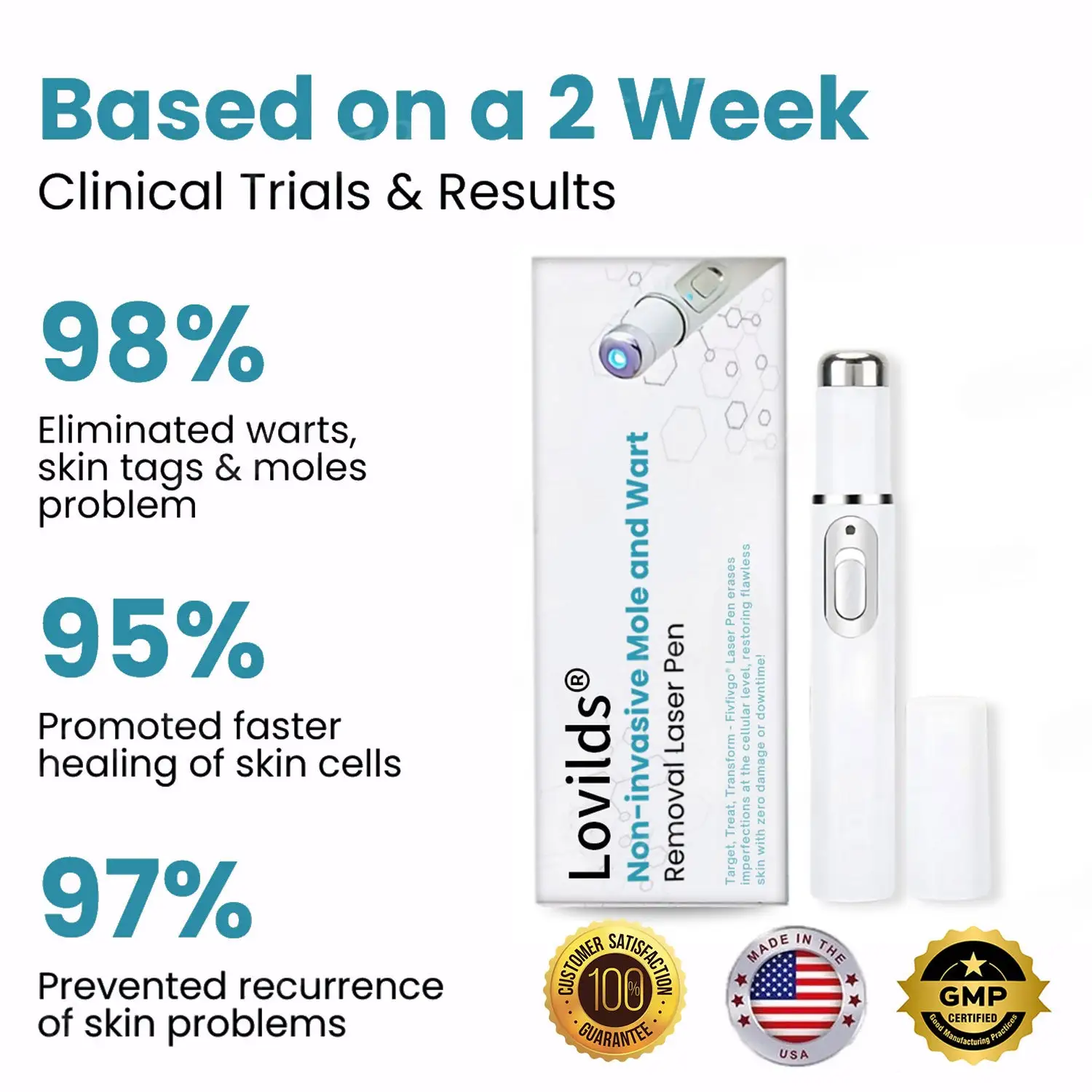 Non-Invasive Mole and Wart Removal Laser Pen - Image 3