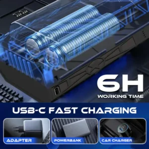 Alternative view of Winter Pro — The LED Turbo Blower That Clears Snow in Seconds