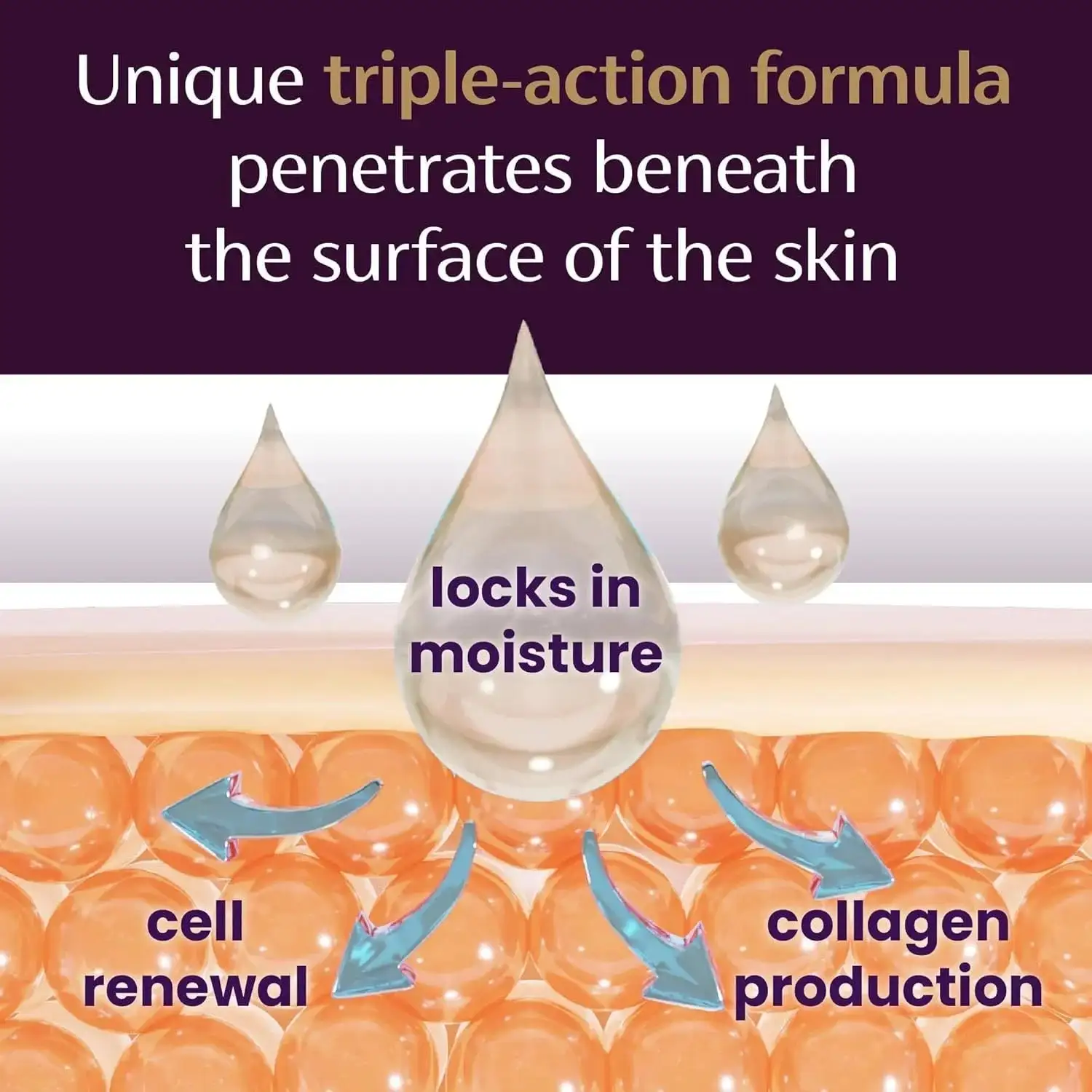 Advanced Scar Gel - Image 6