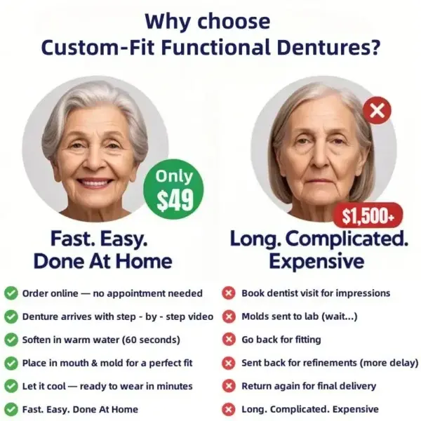 Custom-Fit Functional Dentures - Image 9
