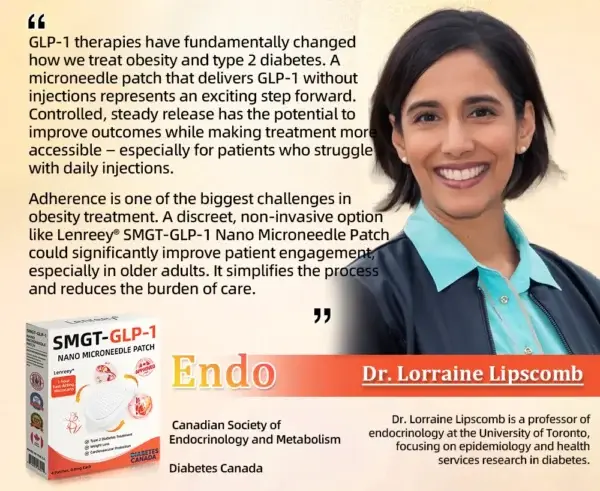 Nano Microneedle Patch