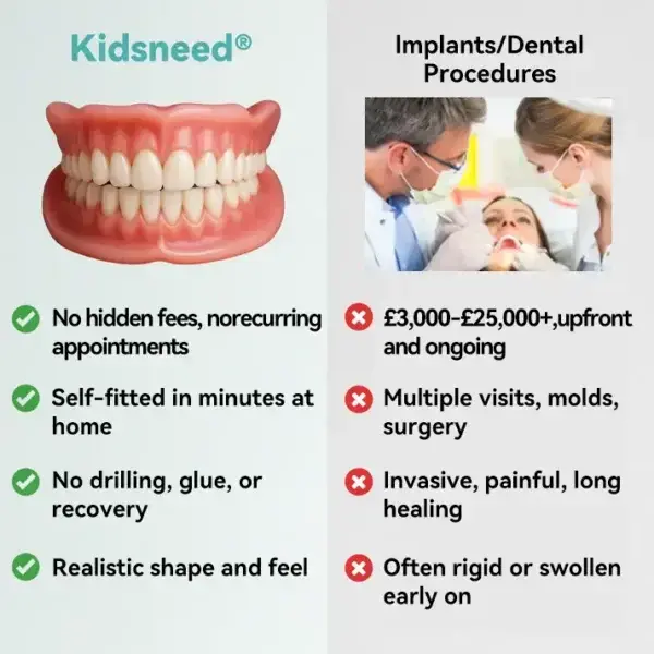 ๐๐ฆ๐๐ซ๐ญ ๐
๐ฎ๐ฅ๐ฅ ๐๐๐ง๐ญ๐ฎ๐ซ๐ฆท - Image 3