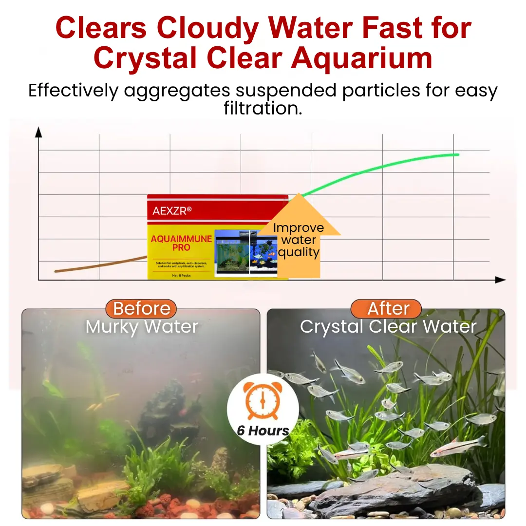 AquaImmune Pro-Safe - Image 4