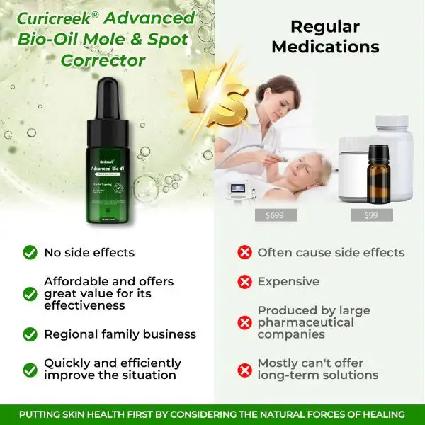 Advanced Pro Bio-Oil Mole Spot Corrector Enhanced with Alligator Oil - Image 5