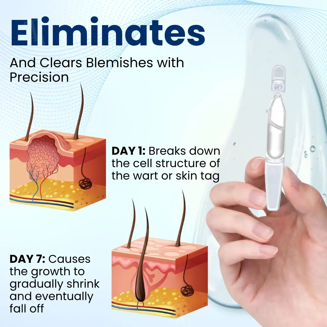 Skin Radiant Care Drops - Image 9