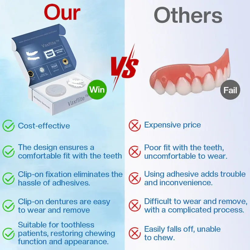 Full Denture - Image 6