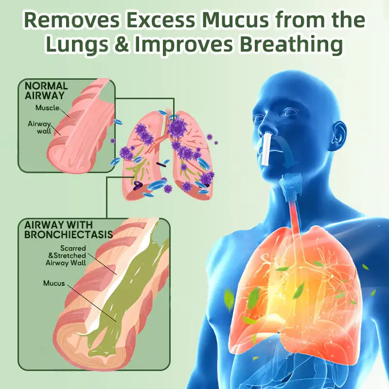Lung Inhaler - Image 4