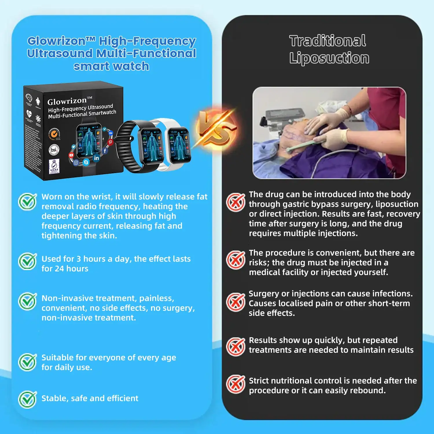 Blood Sugar Balancing - Image 4