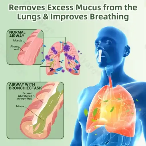 Mullein Lung Detox Inhaler - Image 4