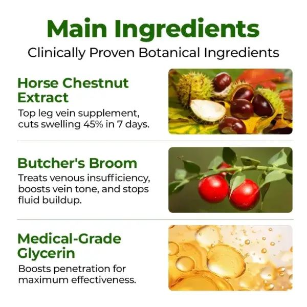 Professional Leg Circulation Cream