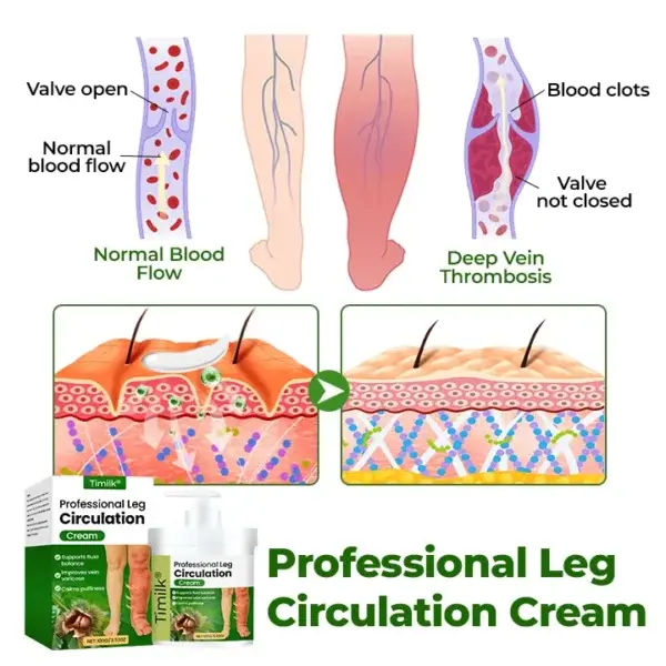 Professional Leg Circulation Cream