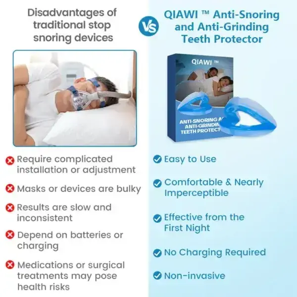 Anti-Snoring & Anti-Grinding Teeth Protector - Image 3