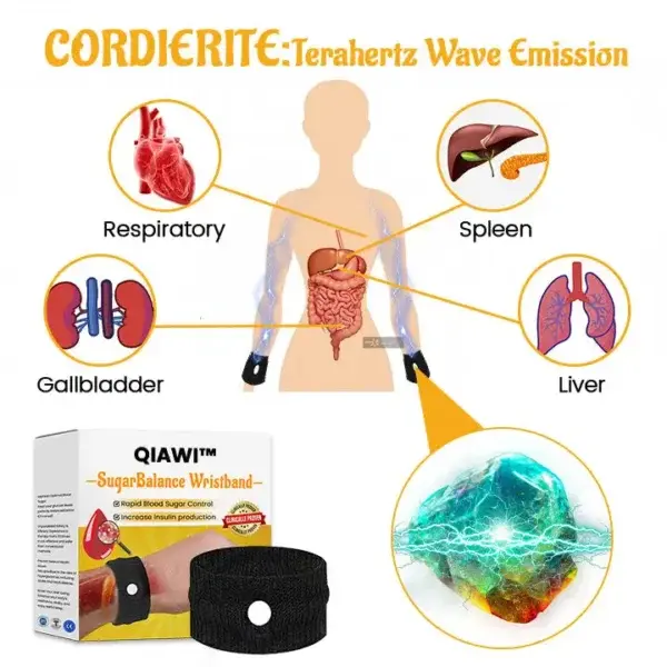 Sugar Balance Wristband - Image 2