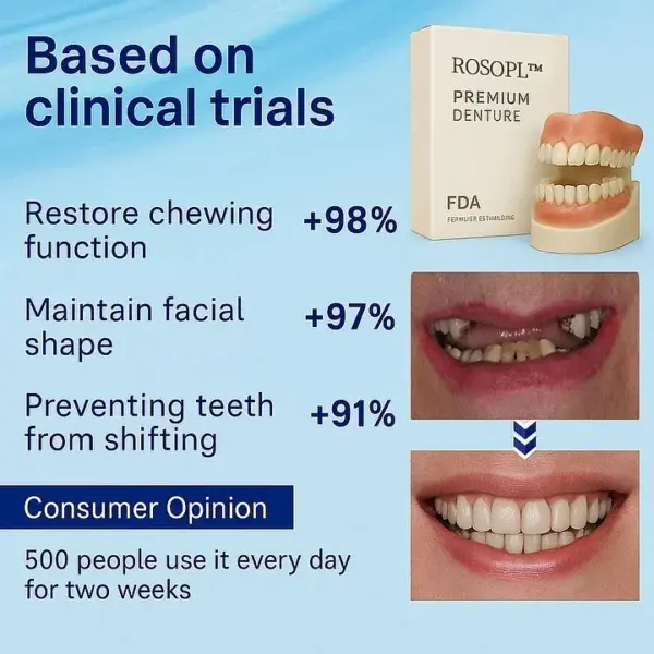 Premium Denture - Image 3