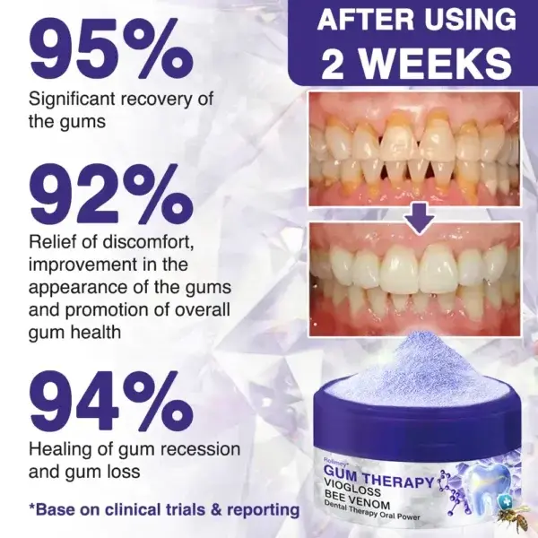 VioGloss Bee Venom Dental Therapy Oral Power🦷 - Image 6