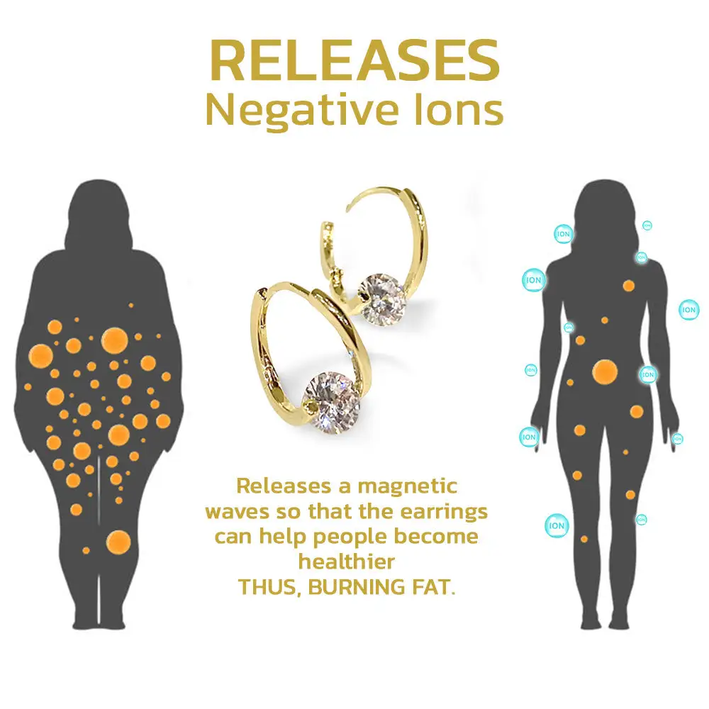 MagneTherapy Germanium Earrings - Image 7