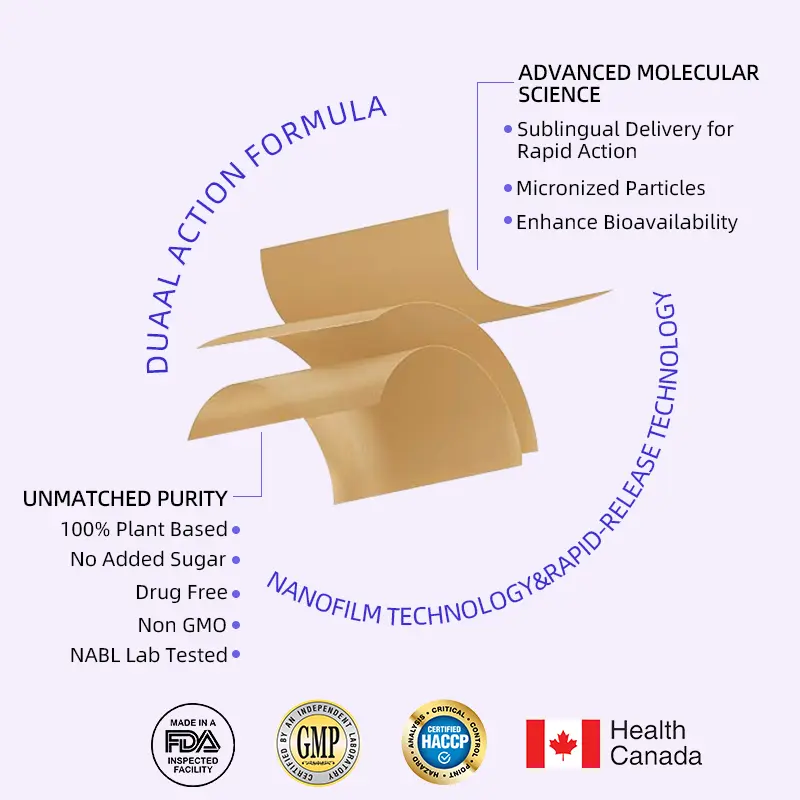 Oral Strips - Image 7