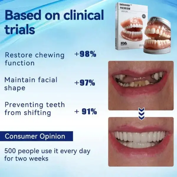 Premium Dentures - Image 11