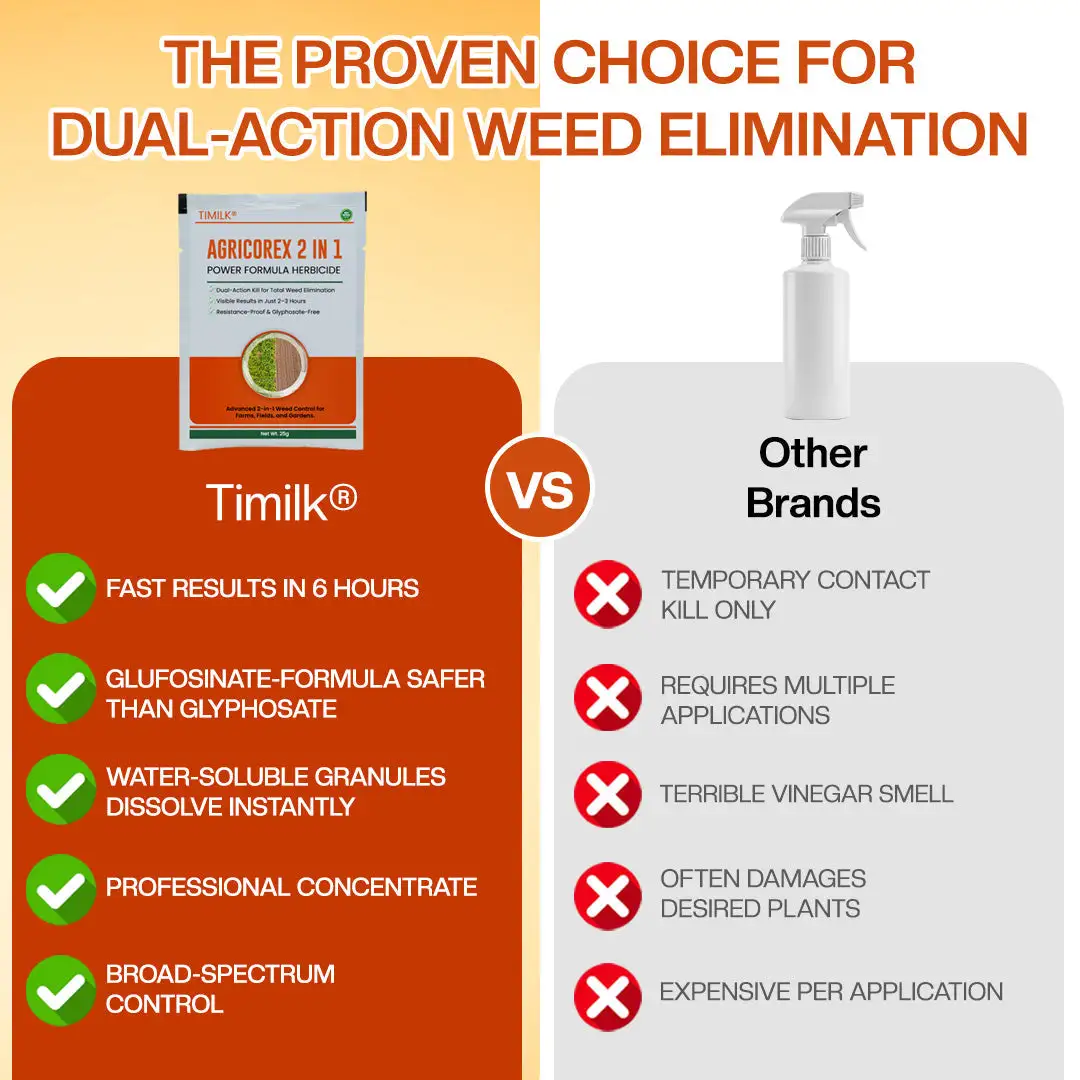 AgriCoreX 2in1 Power Formula Herbicide - Image 3