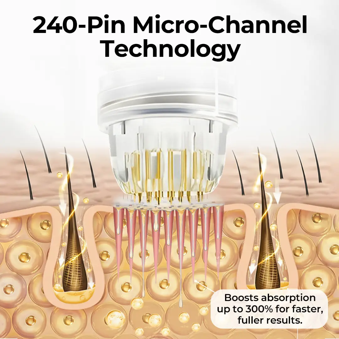 HairFuse Micro-Infusion Hair Regrowth Kit - Image 3