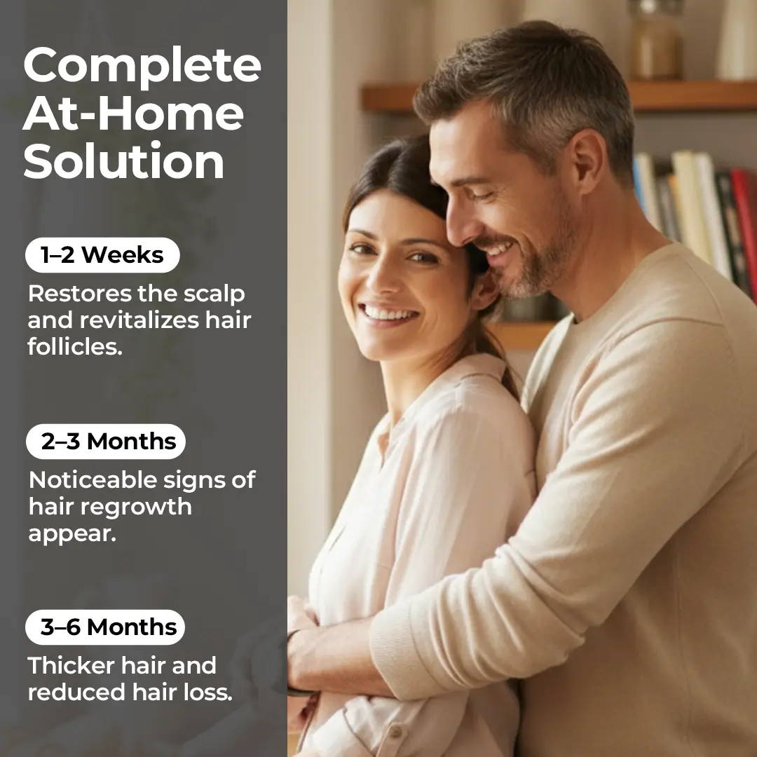 HairFuse Micro-Infusion Hair Regrowth Kit - Image 6