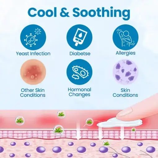 Men’s GentX Relief Cream - Image 6