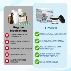 Alternative view of RapidPenetrate Magnesium Deep-Absorption Pain Relief Cream