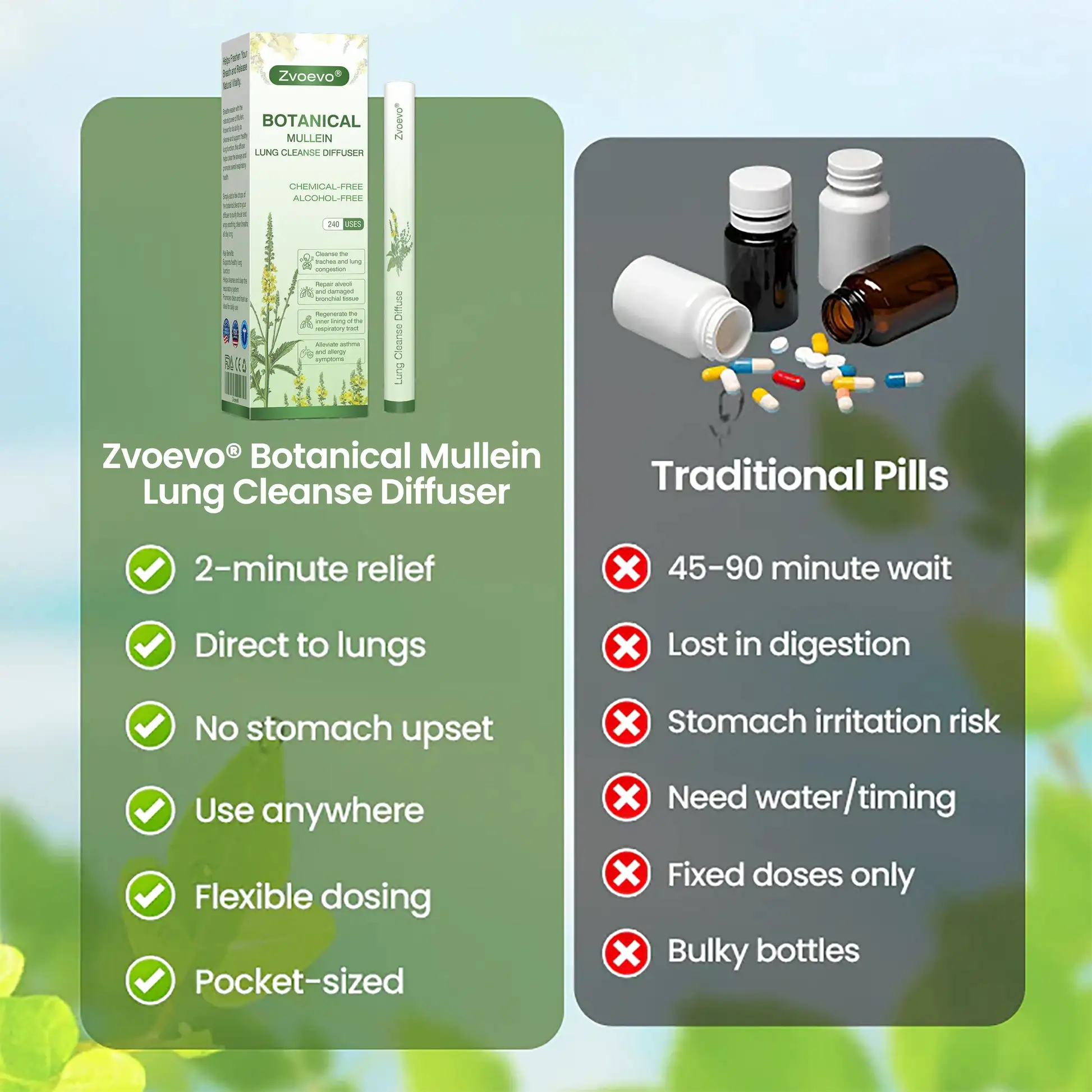 Lung Cleanse Diffuser - Image 7