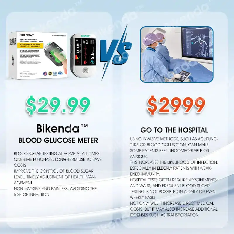 Winter Sale Next-Generation Intelligent Multifunctional Non-Invasive Laser Blood Glucose Meter - Image 11