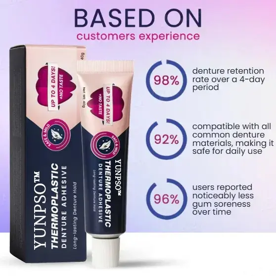 Thermoplastic Denture Adhesive - Image 3