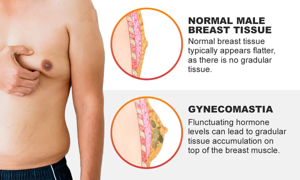 Shaper Hot Cream - Image 3