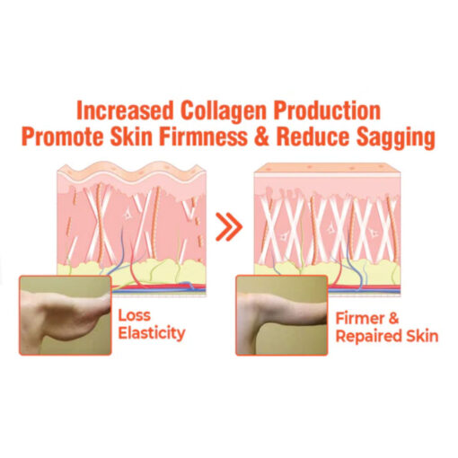 Ultimate 4D Slimming Spray - Image 7