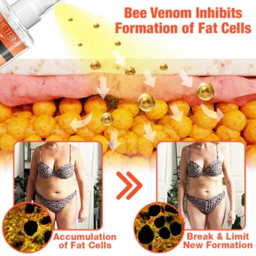 Ultimate 4D Slimming Spray - Image 3