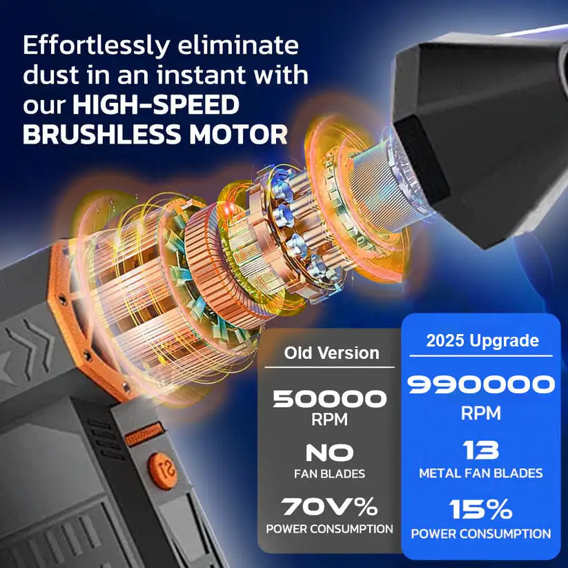 2025 Upgrade TAILEDEN 5000W Thermal Snow Blower - Image 2