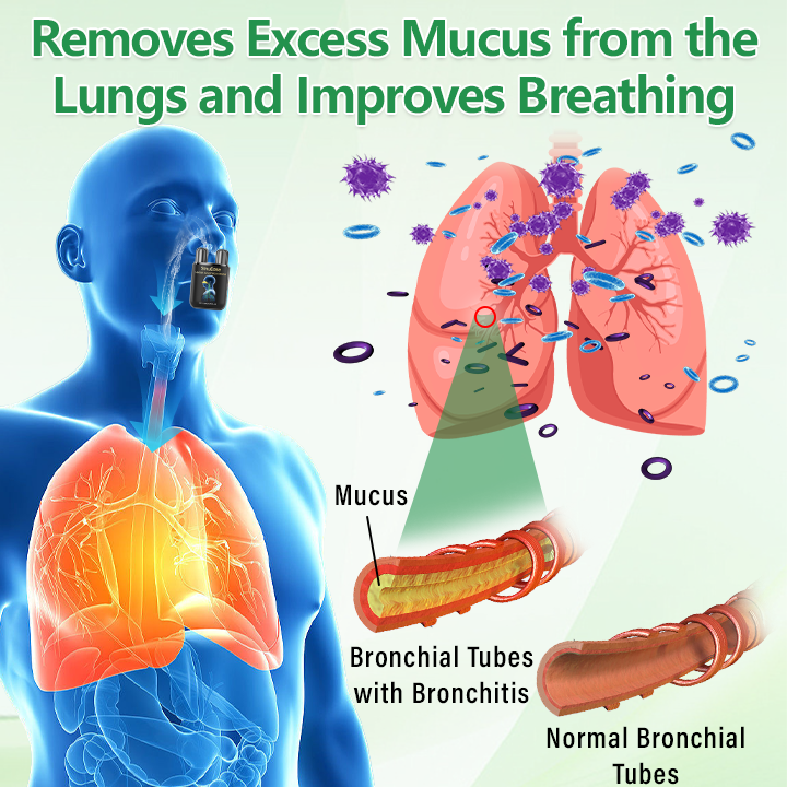 Herbal Lung Detox Inhaler - Image 4
