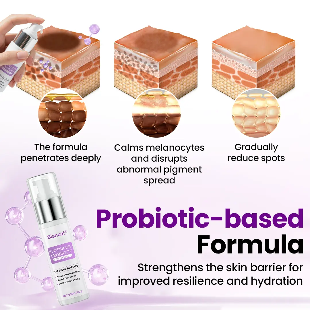 Probiotic Shield Serum - Image 9