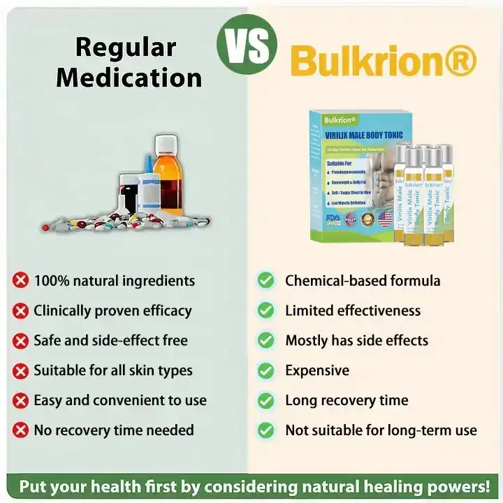 VIRILX MALE BODY TONIG - Image 3