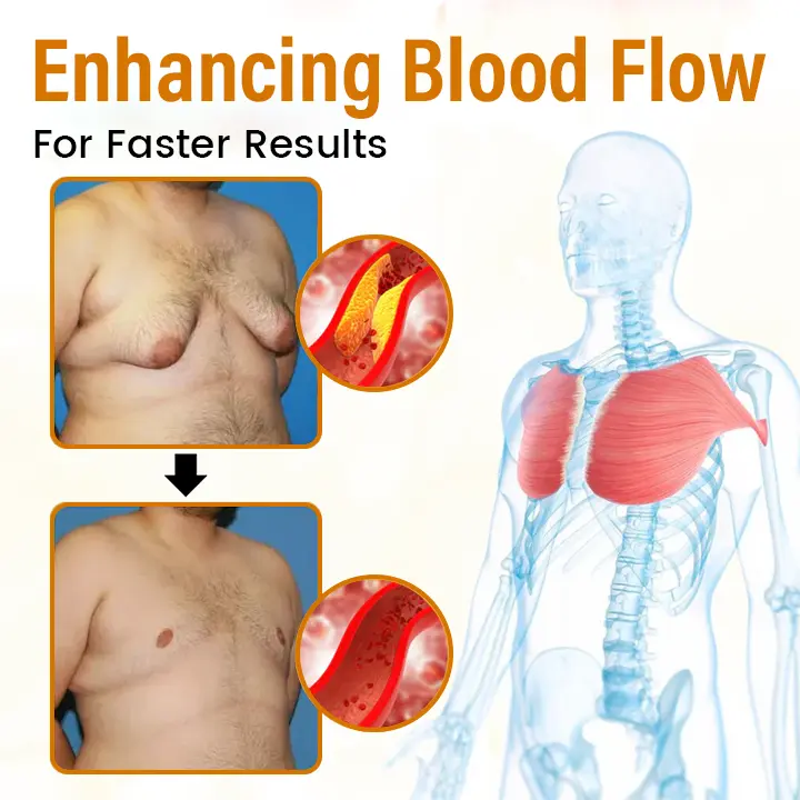 VIRILX MALE BODY TONIG - Image 6