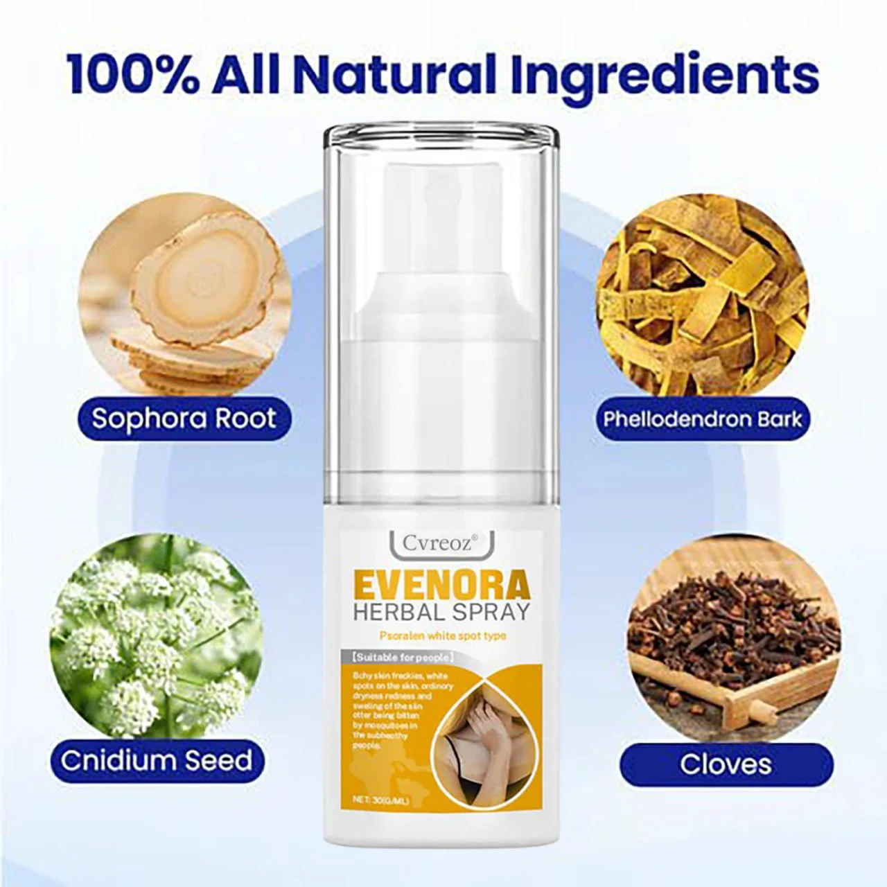 Evenora Herbal Spray - Image 3