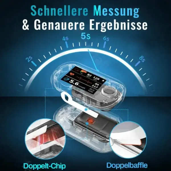 Non-Invasive Health Monitor - Image 9