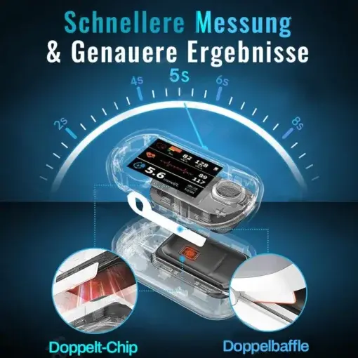 Glucose Monitor - Image 7