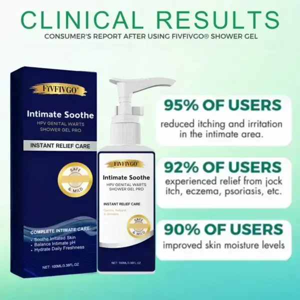 Intimate Soothe HPV Genital Warts Shower Gel PRO - Image 2