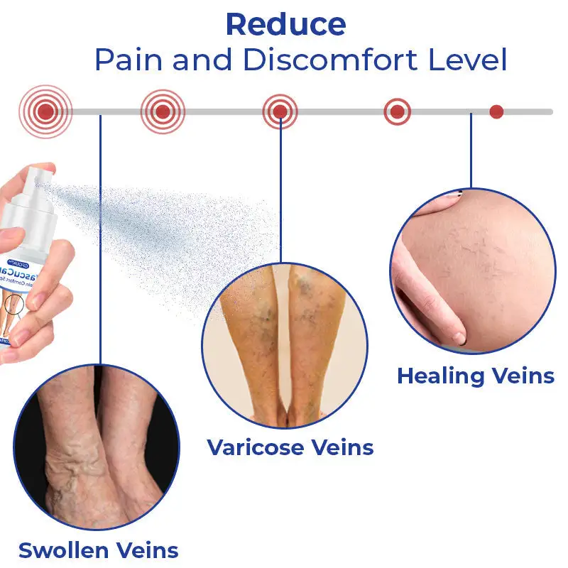 Vein Comfort Spray - Image 9