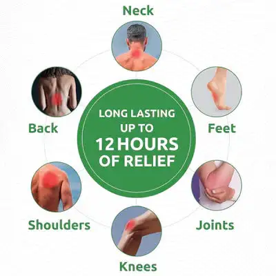 Full-Body Pain Relief Patch - Image 6