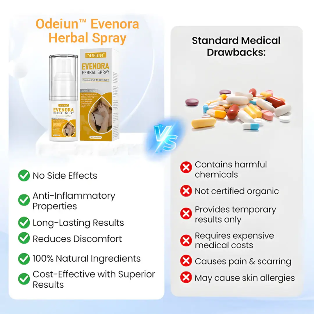 Evenora Herbal Spray - Image 4