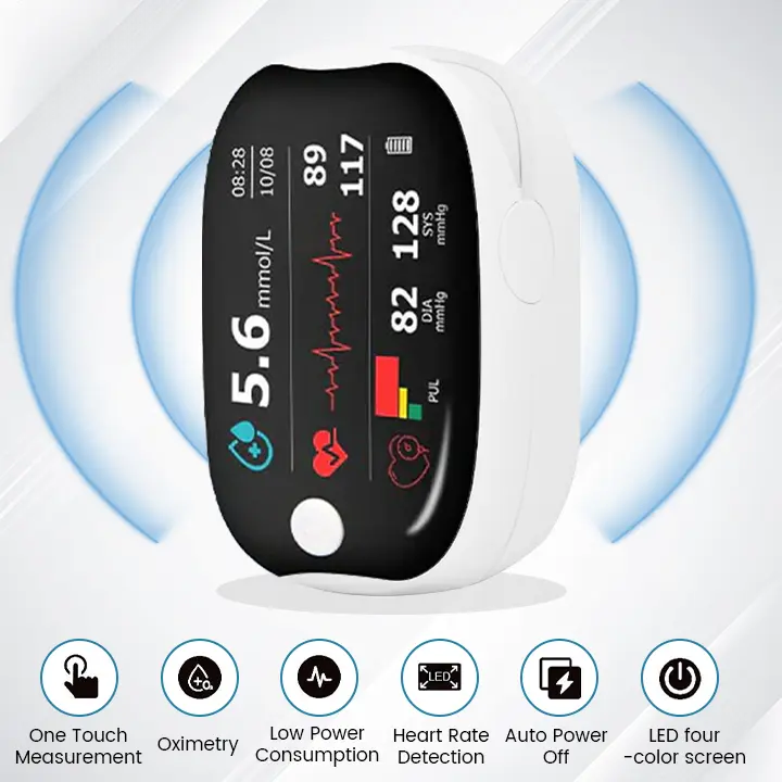 Blood Glucose Monitoring Device - Image 10