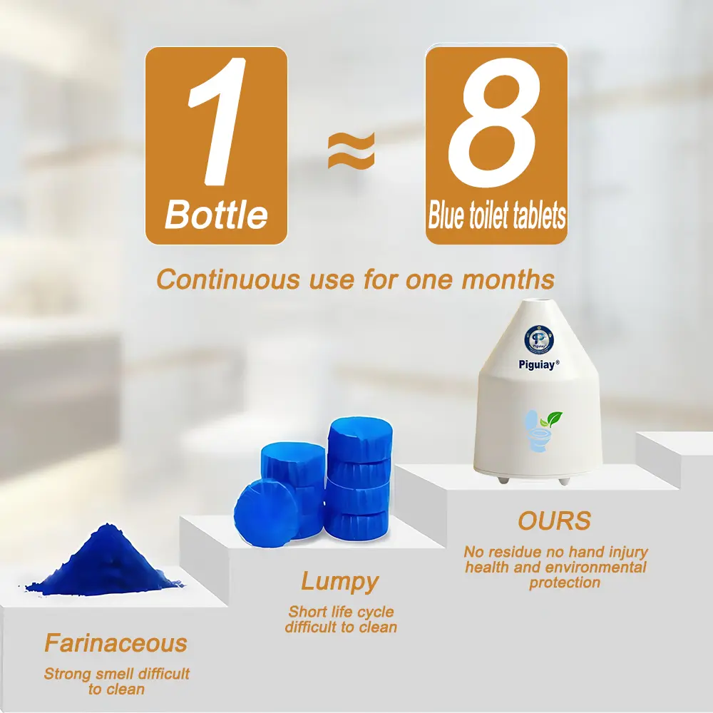 Magnetic Field Molecular Interference Antifreeze Toilet Thermostat - Image 6