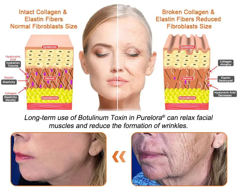 Botox Bee Venom Firming Serum Stick - Image 9